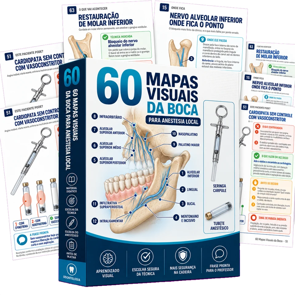 Plano básico: os 60 mapas