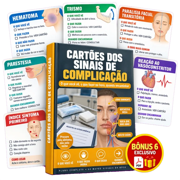 Bônus 6: Cartões dos Sinais de Complicação